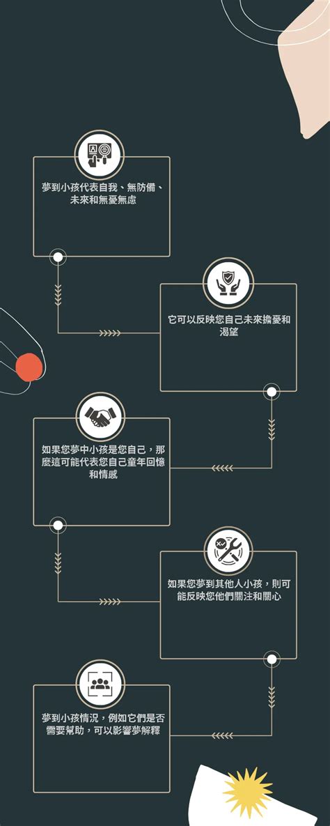 夢到梅花鹿號碼|傳統夢境解析號碼對照表